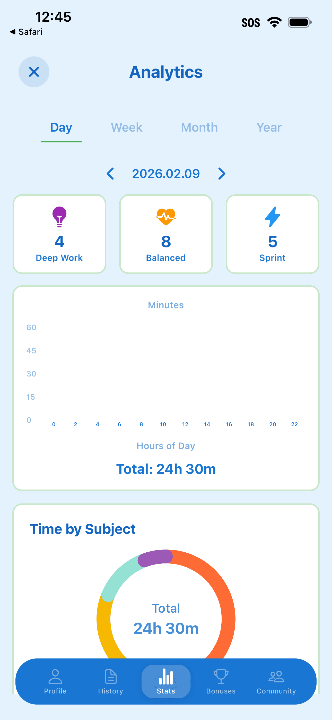 HikeWise Progress Tracking screen